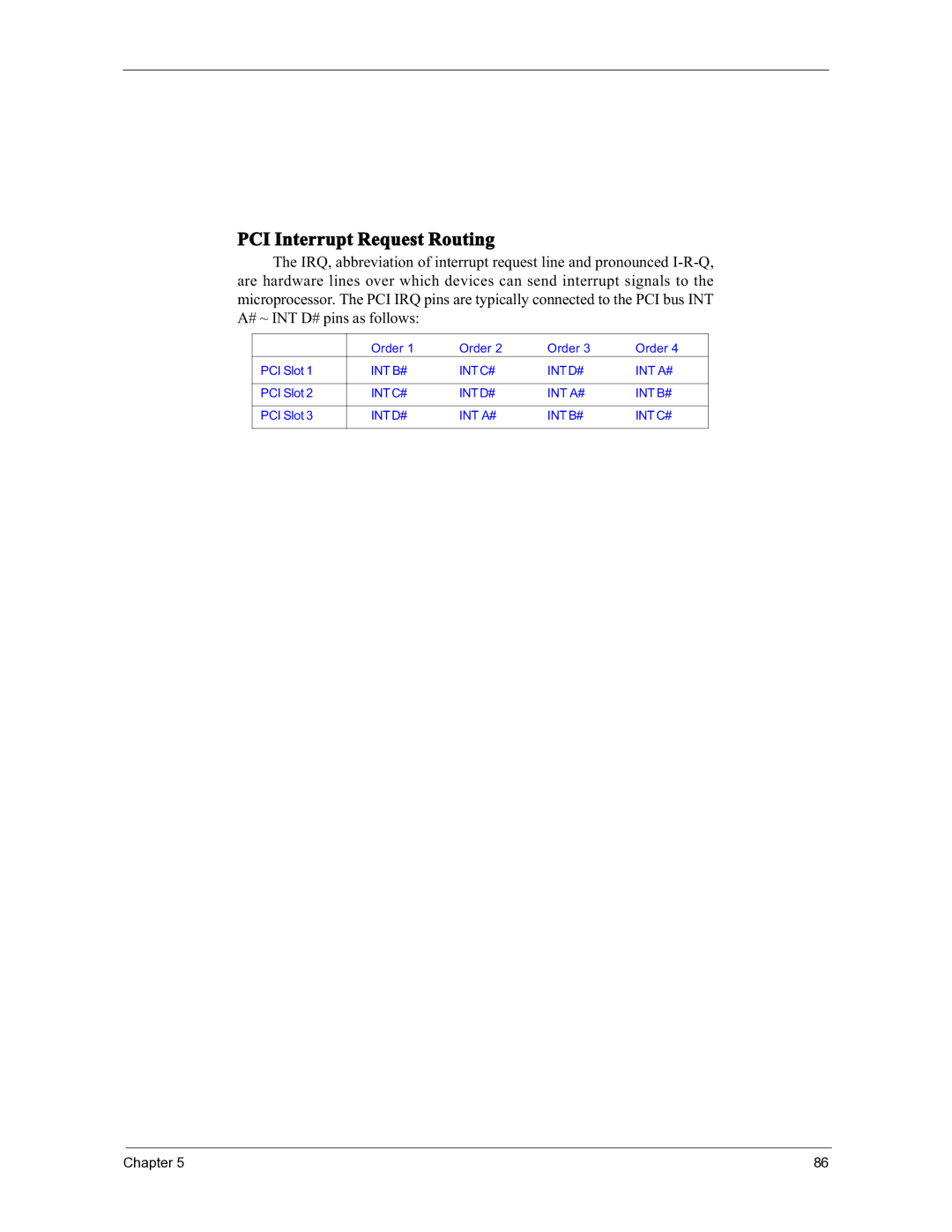 Acer 3300S manual PCI Interrupt Request Routing 