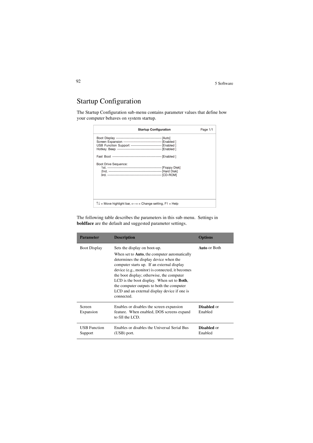 Acer 340 Series manual Startup Configuration, Parameter Description Options, Disabled or 