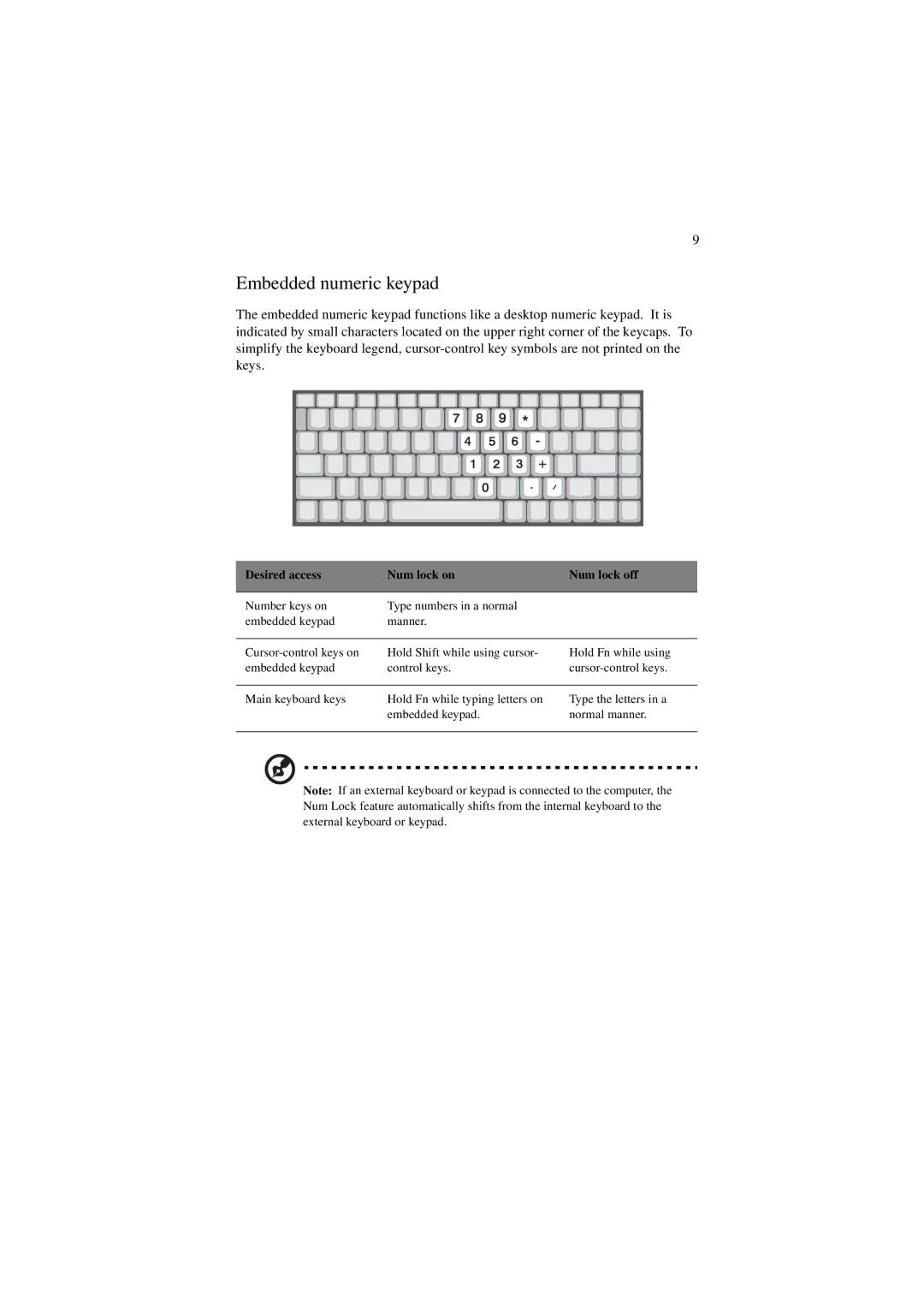 Acer 340 Series manual Embedded numeric keypad, Desired access Num lock on Num lock off 