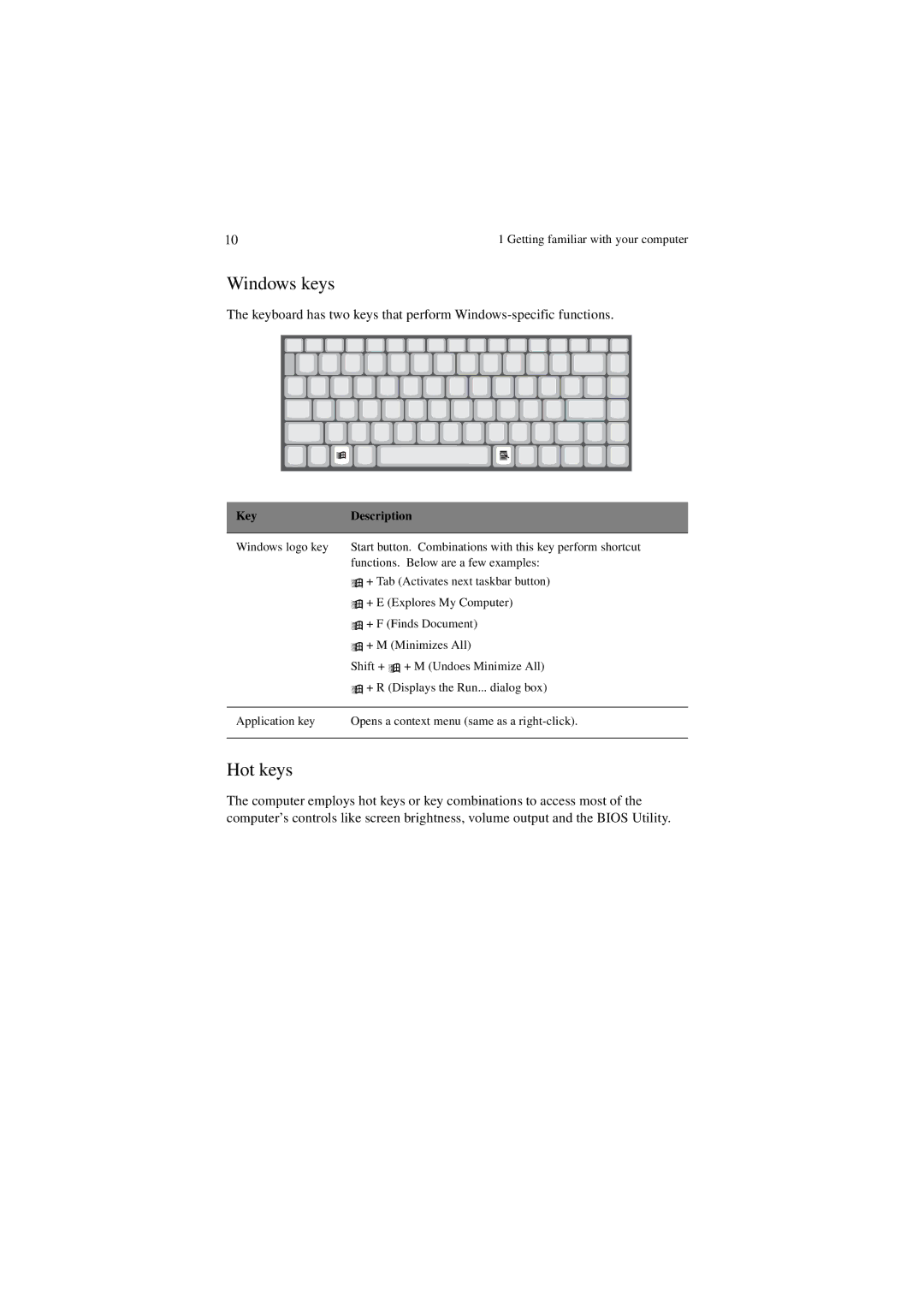 Acer 340 Series manual Windows keys, Hot keys, Key Description 