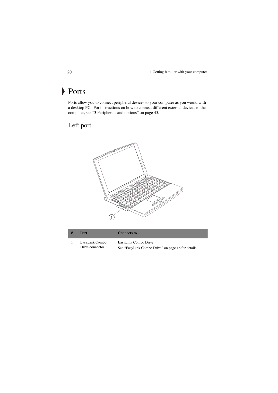 Acer 340 Series manual Ports, Left port, Port Connects to 