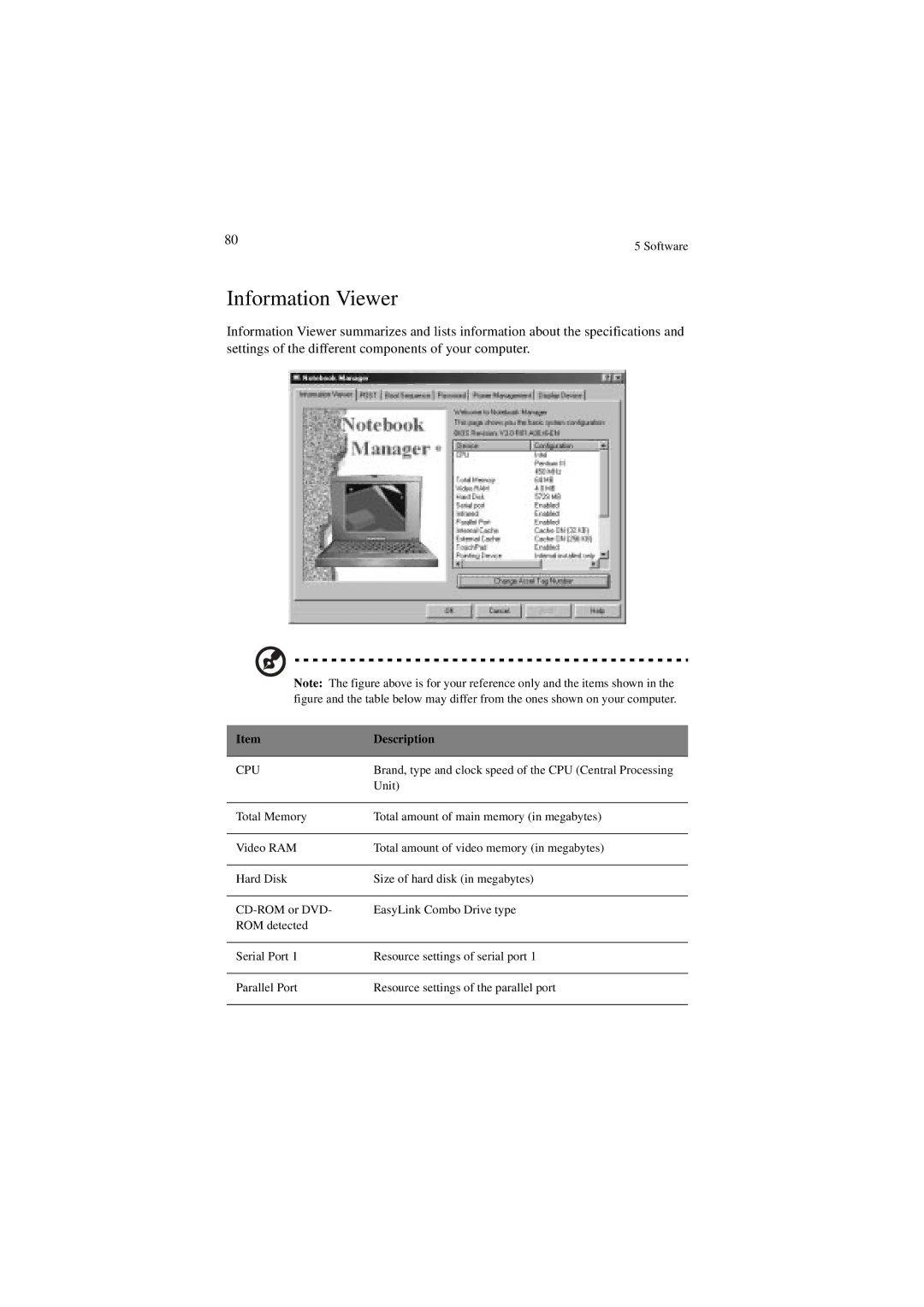 Acer 340 Series manual Information Viewer, Cpu 