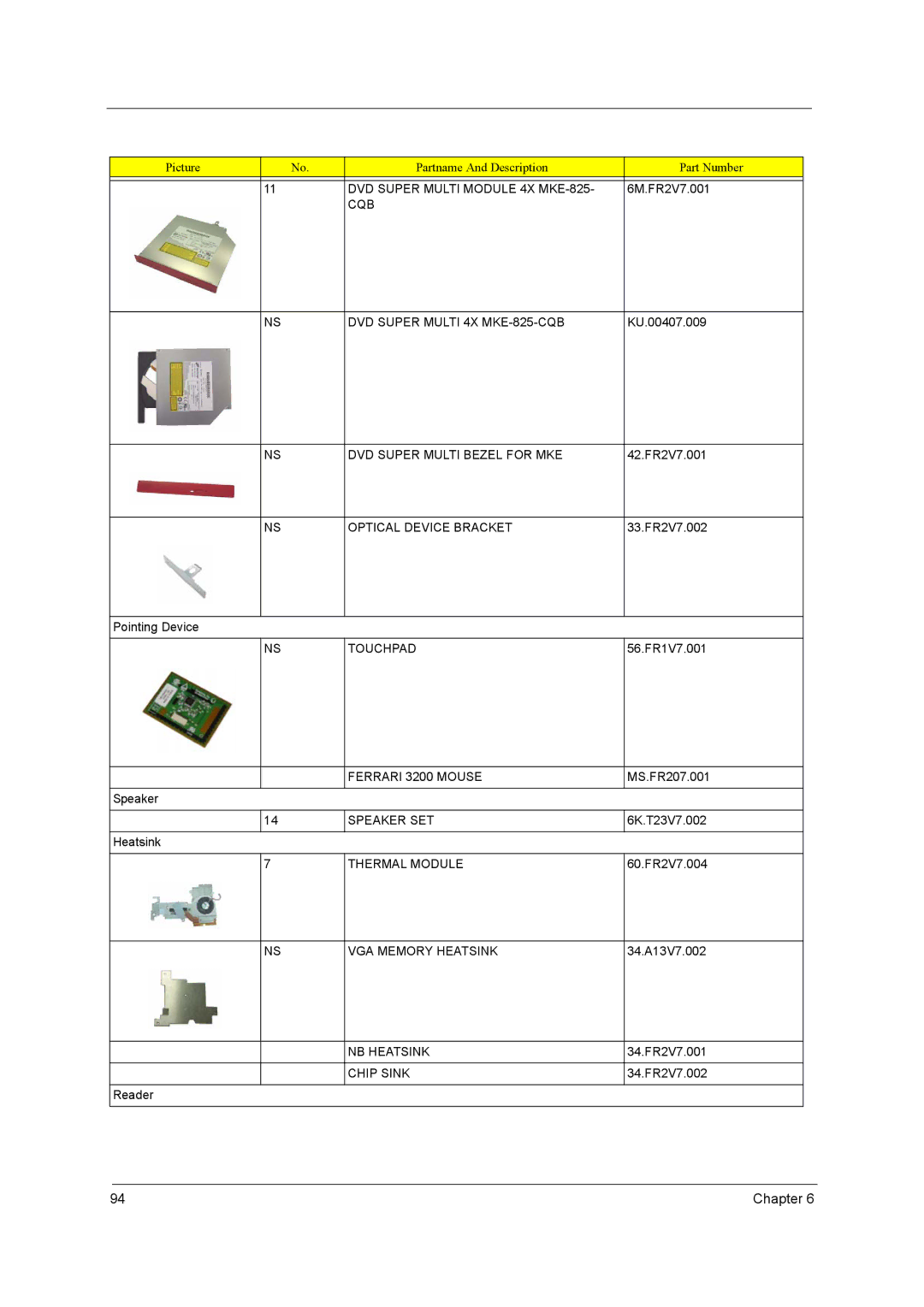 Acer 3400 Series DVD Super Multi Module 4X MKE-825, CQB DVD Super Multi 4X MKE-825-CQB, DVD Super Multi Bezel for MKE 