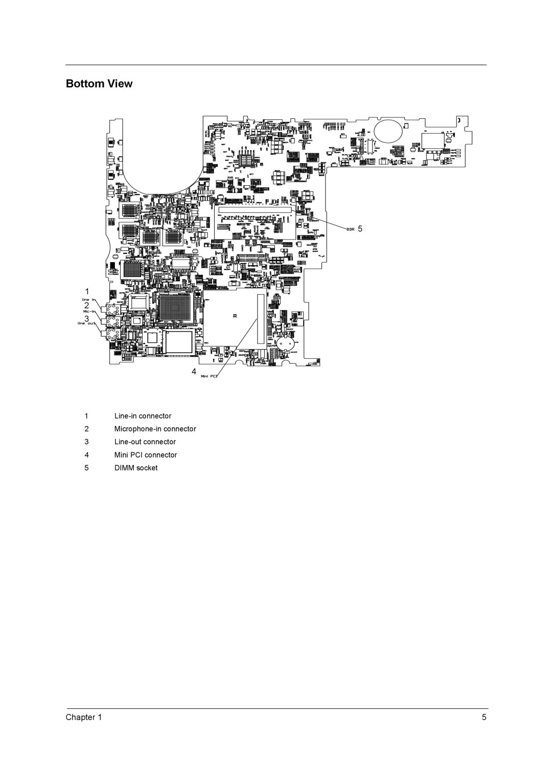 Acer 3400 Series manual Bottom View 