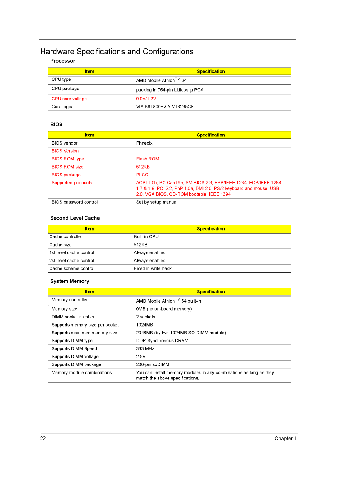 Acer 3400 Series manual Hardware Specifications and Configurations, Processor, Second Level Cache, System Memory 