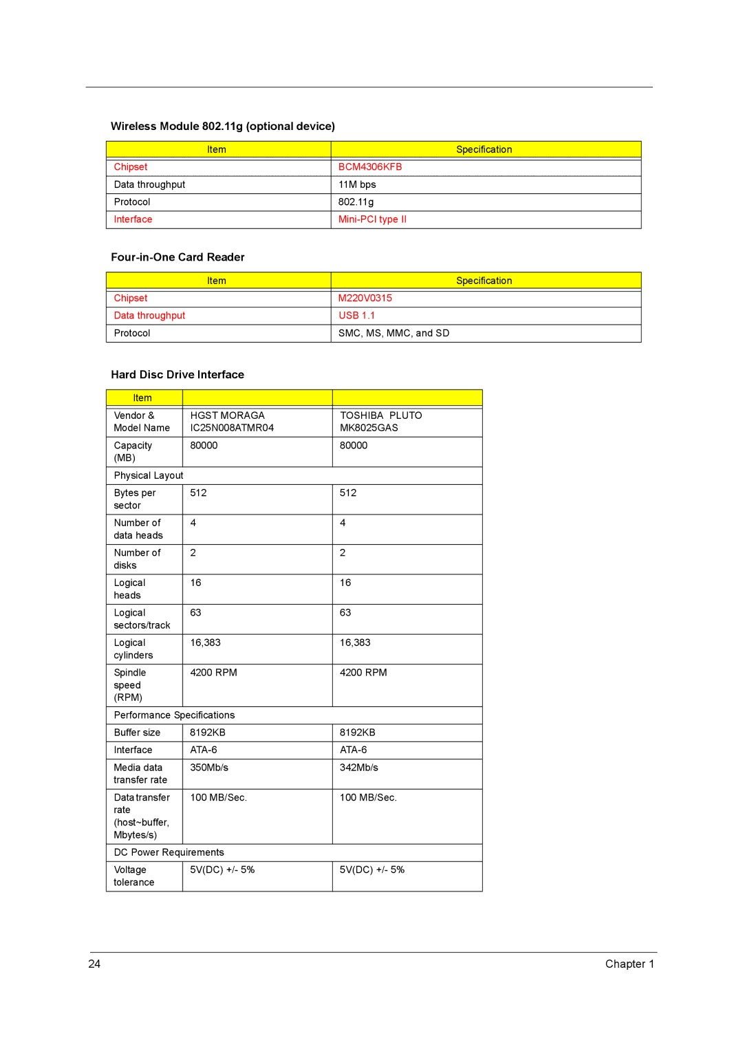 Acer 3400 Series manual Wireless Module 802.11g optional device, Four-in-One Card Reader, Hard Disc Drive Interface 