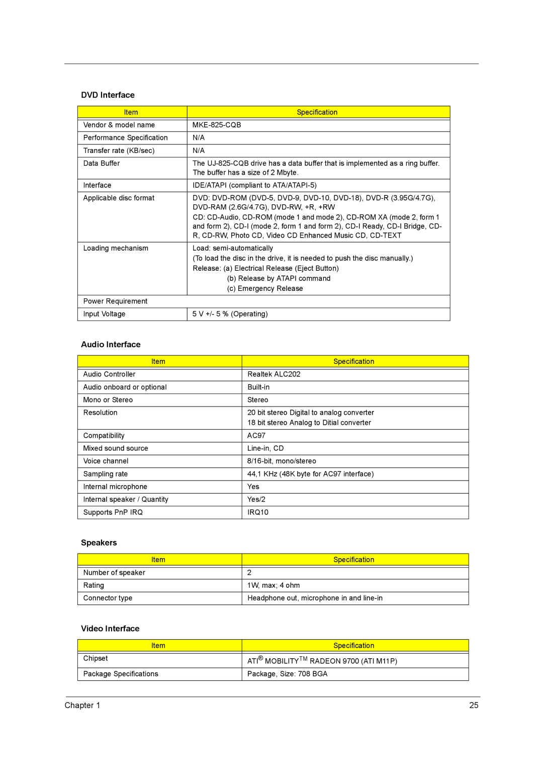 Acer 3400 Series manual DVD Interface, Audio Interface, Speakers, Video Interface 