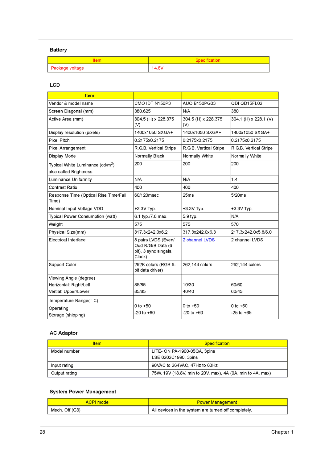 Acer 3400 Series manual AC Adaptor, System Power Management, CMO IDT N150P3, QDI QD15FL02 