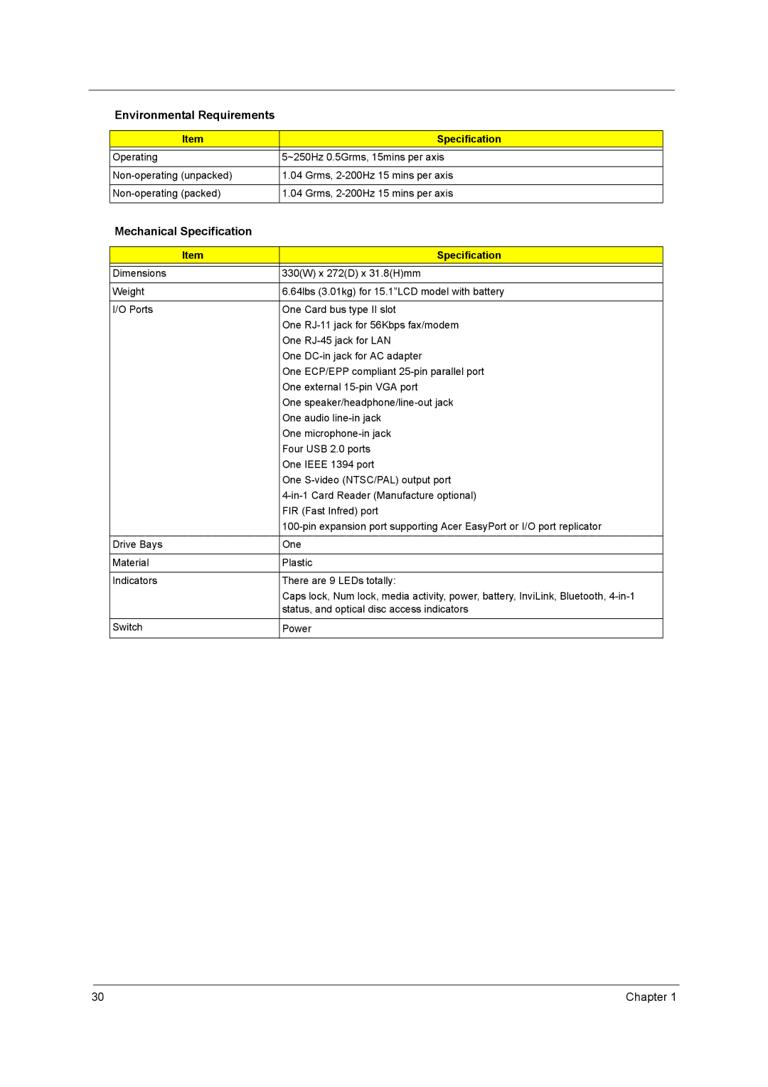 Acer 3400 Series manual Mechanical Specification 