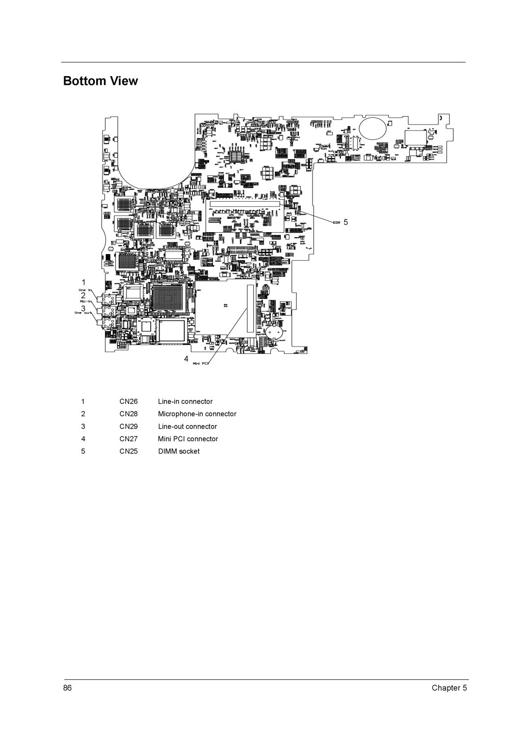 Acer 3400 Series manual Bottom View 