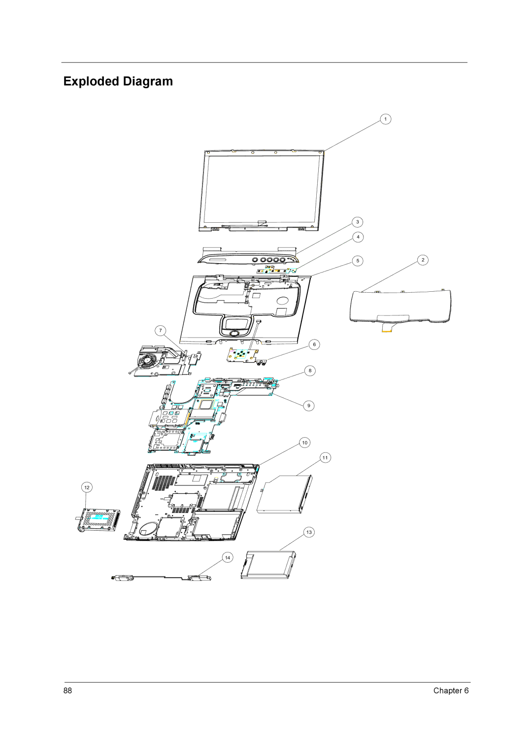 Acer 3400 Series manual Exploded Diagram 