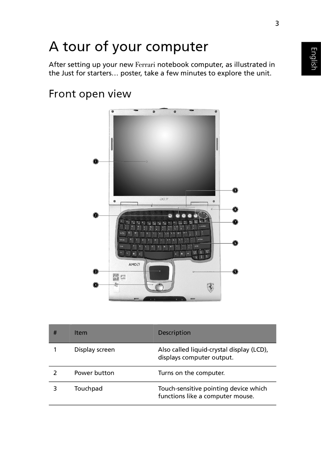 Acer 3400 manual Tour of your computer, Front open view 