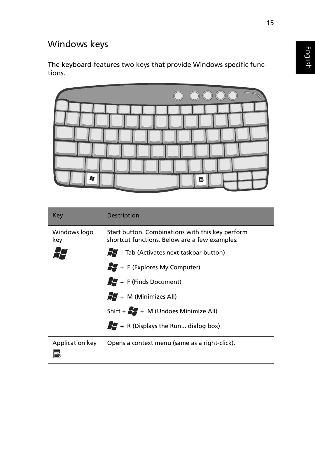 Acer 3400 manual Windows keys 