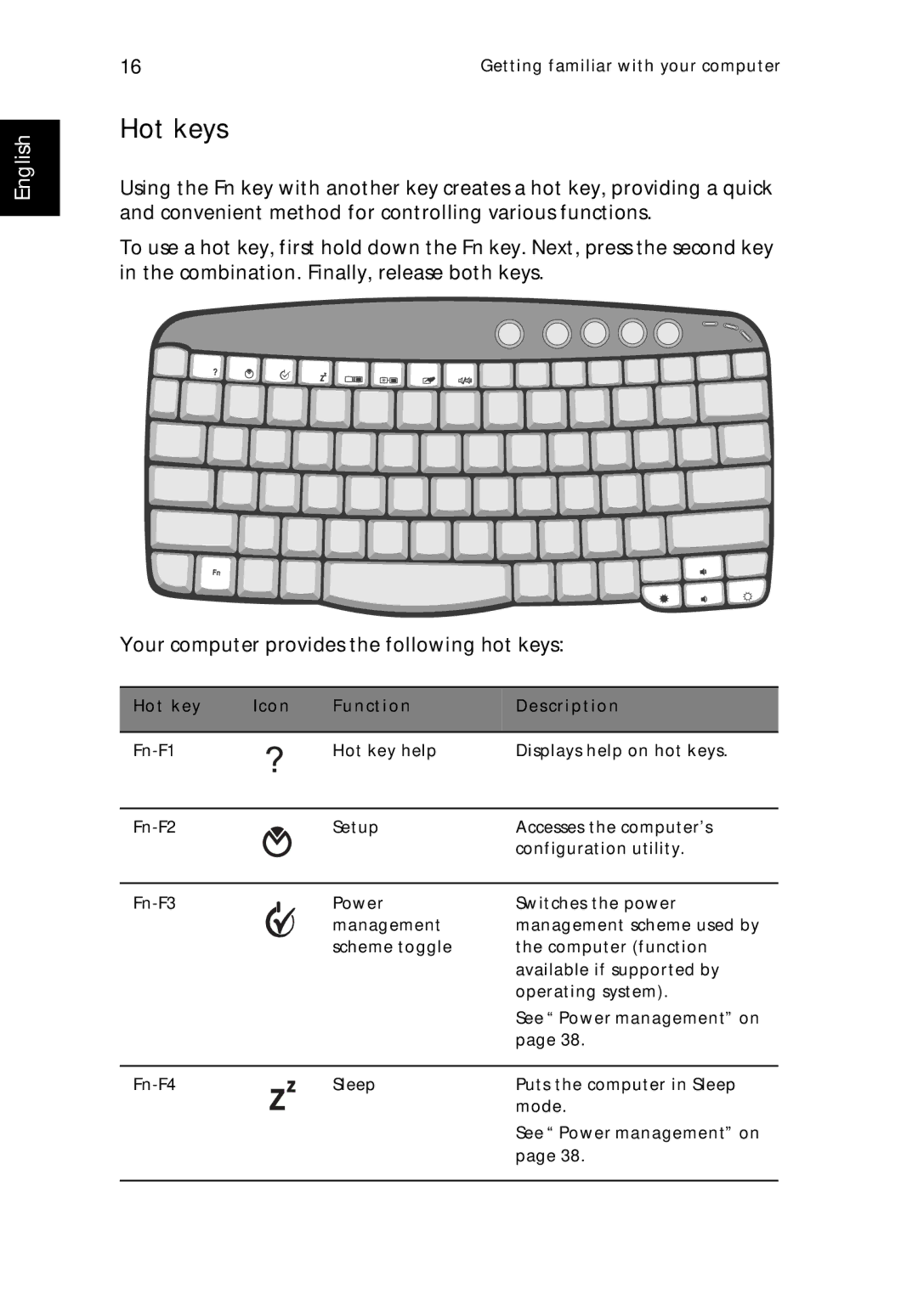 Acer 3400 manual Hot keys, Hot key Icon Function Description 