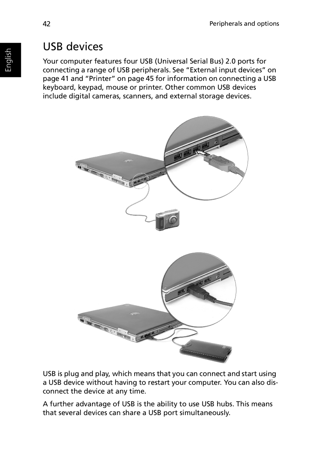 Acer 3400 manual USB devices 