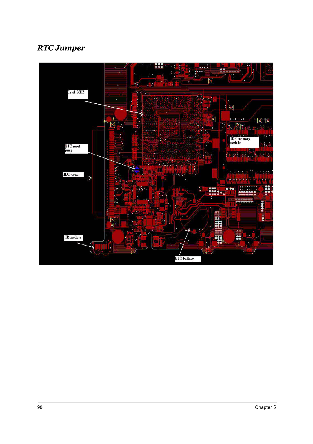 Acer 1690, 3510 manual RTC Jumper 