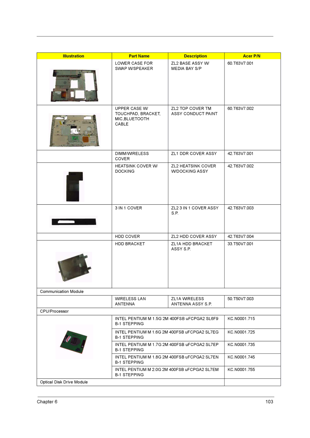 Acer 3510, 1690 manual 