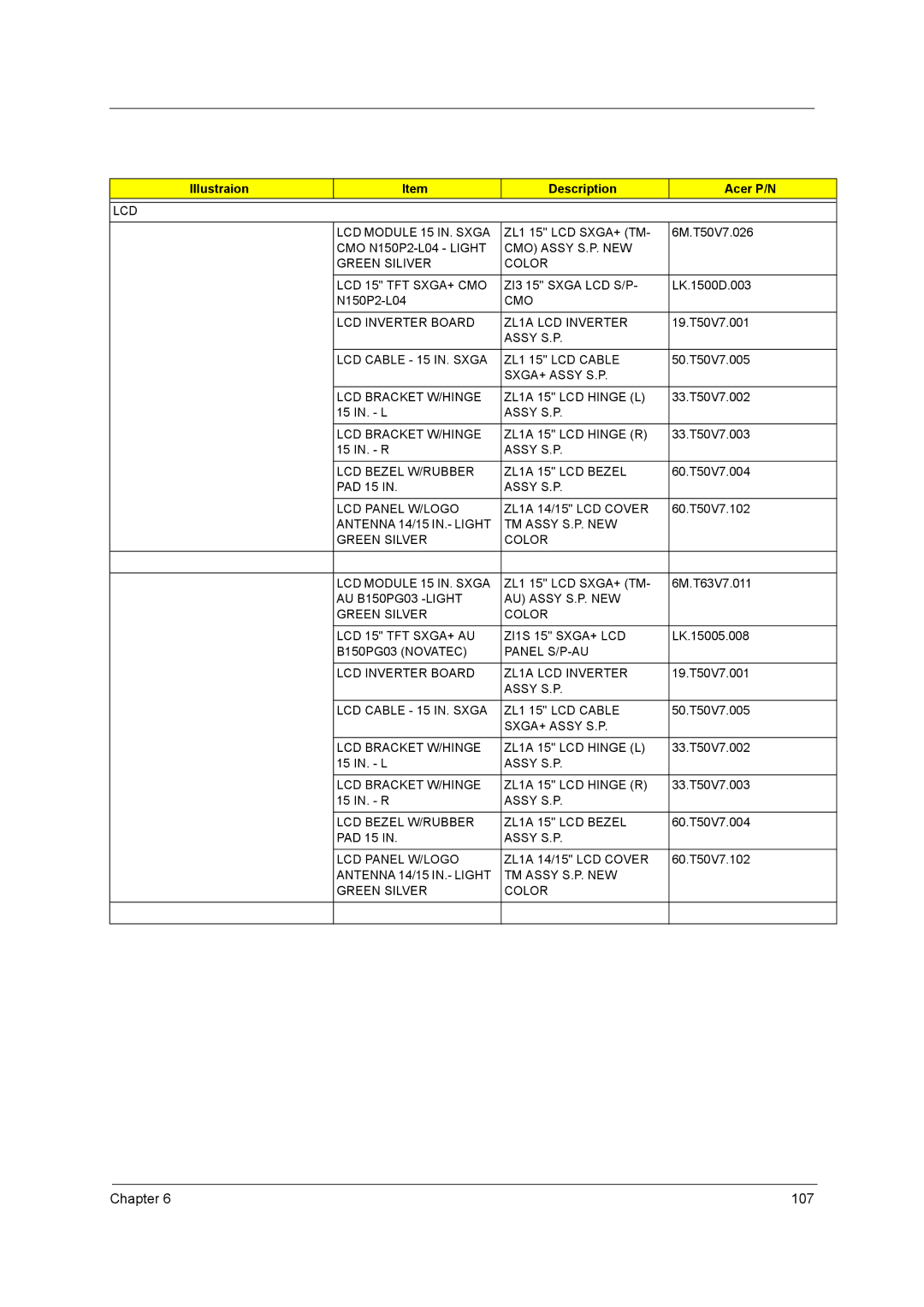 Acer 3510, 1690 manual 