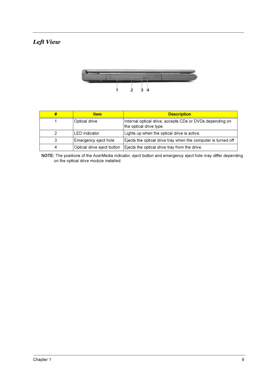 Acer 3510, 1690 manual Left View 