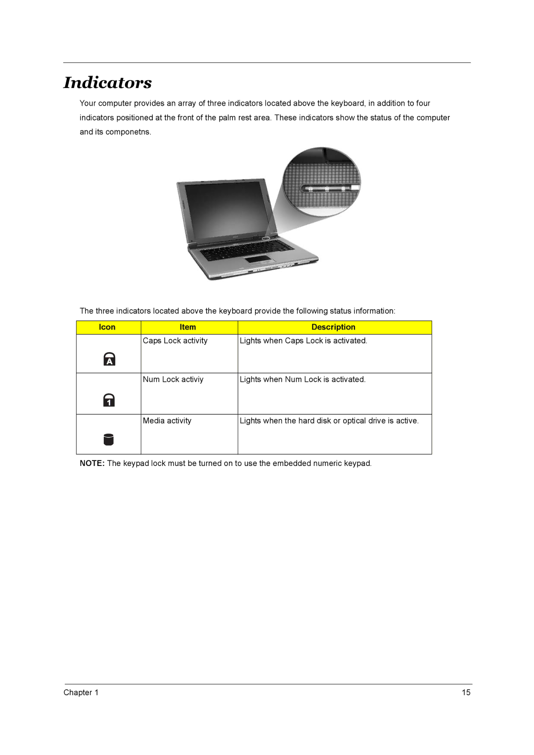 Acer 3510, 1690 manual Indicators 