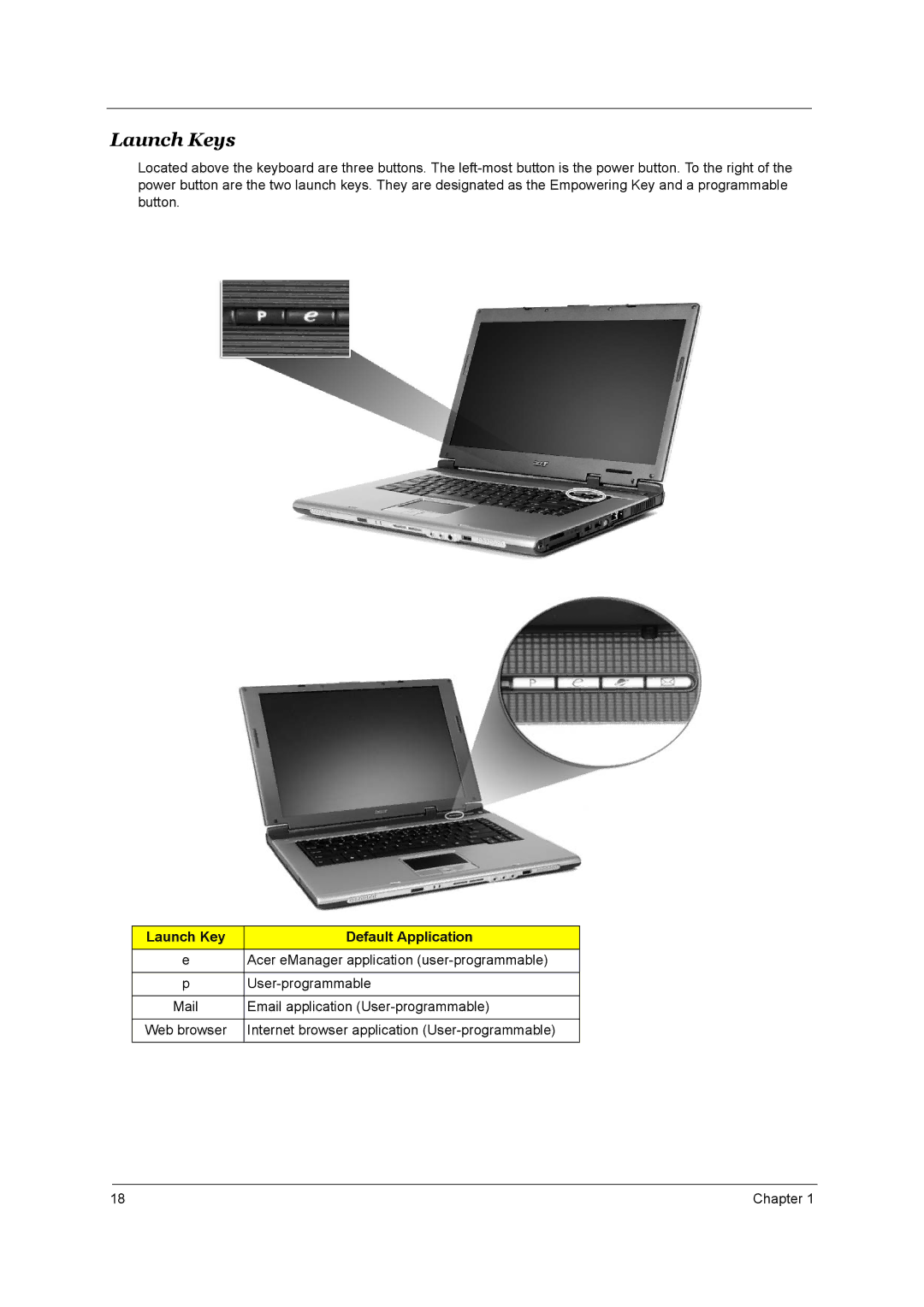 Acer 1690, 3510 manual Launch Keys, Launch Key Default Application 