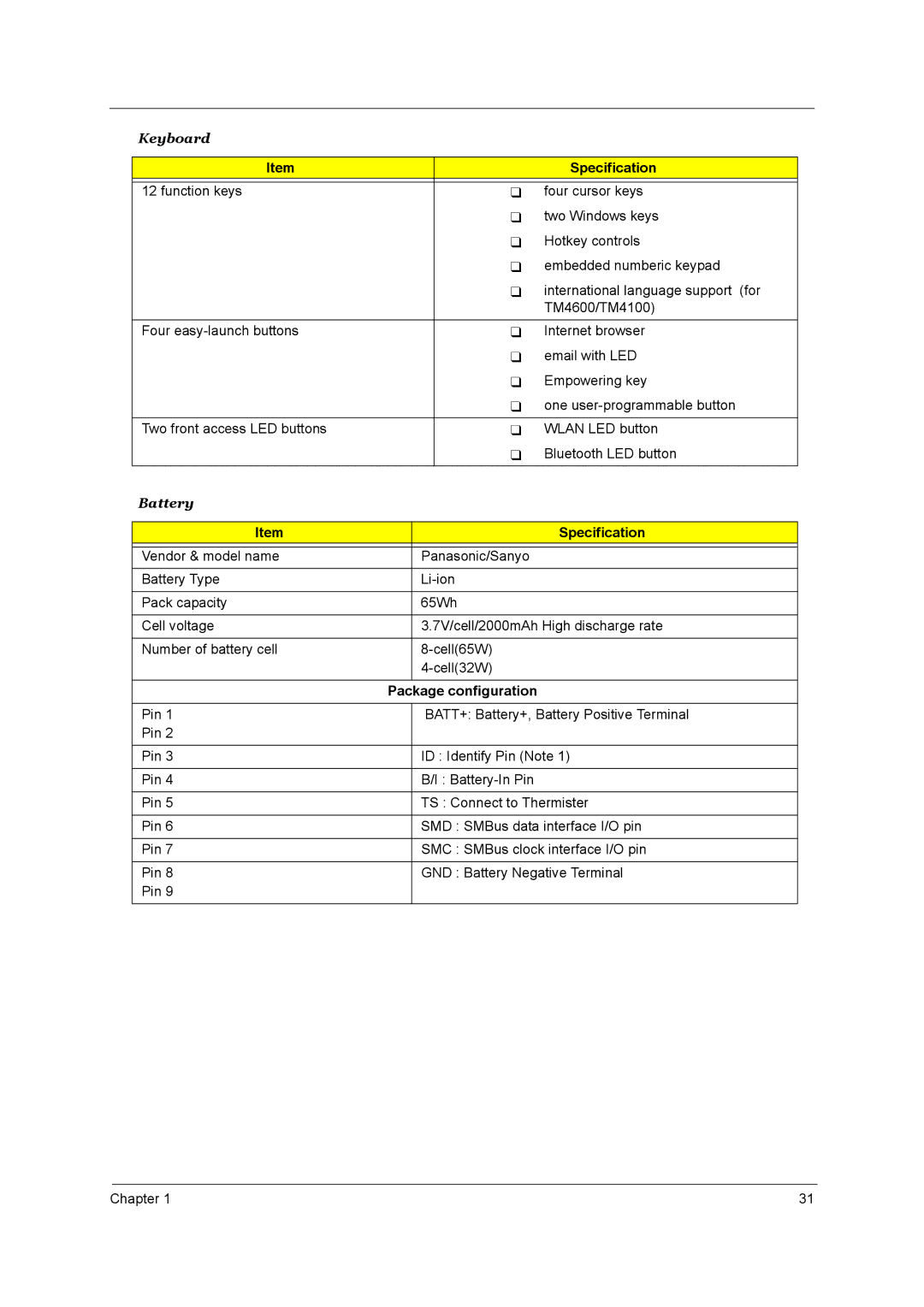 Acer 3510, 1690 manual Battery, Package configuration 