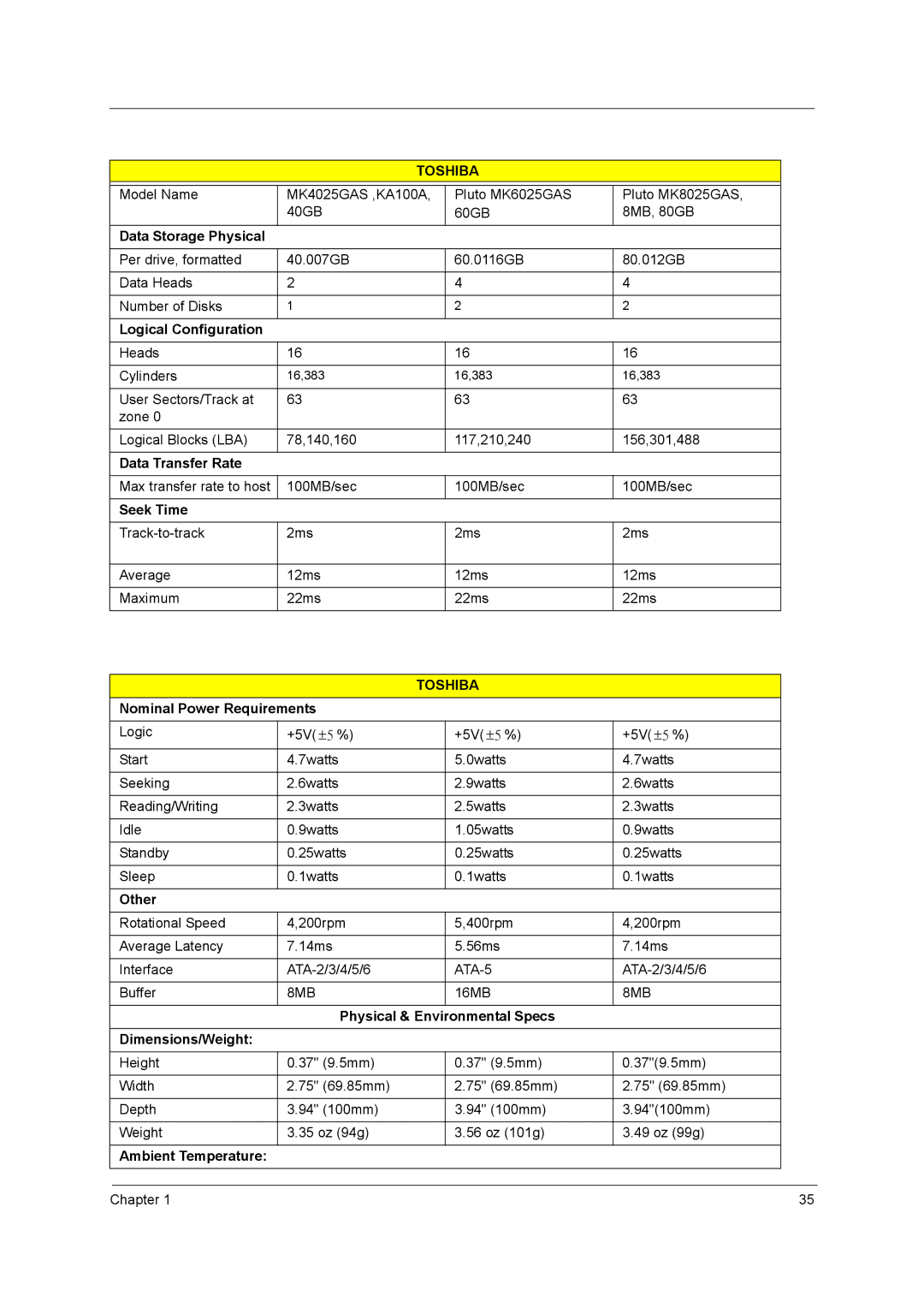 Acer 3510 Data Storage Physical, Logical Configuration, Data Transfer Rate, Seek Time, Nominal Power Requirements, Other 