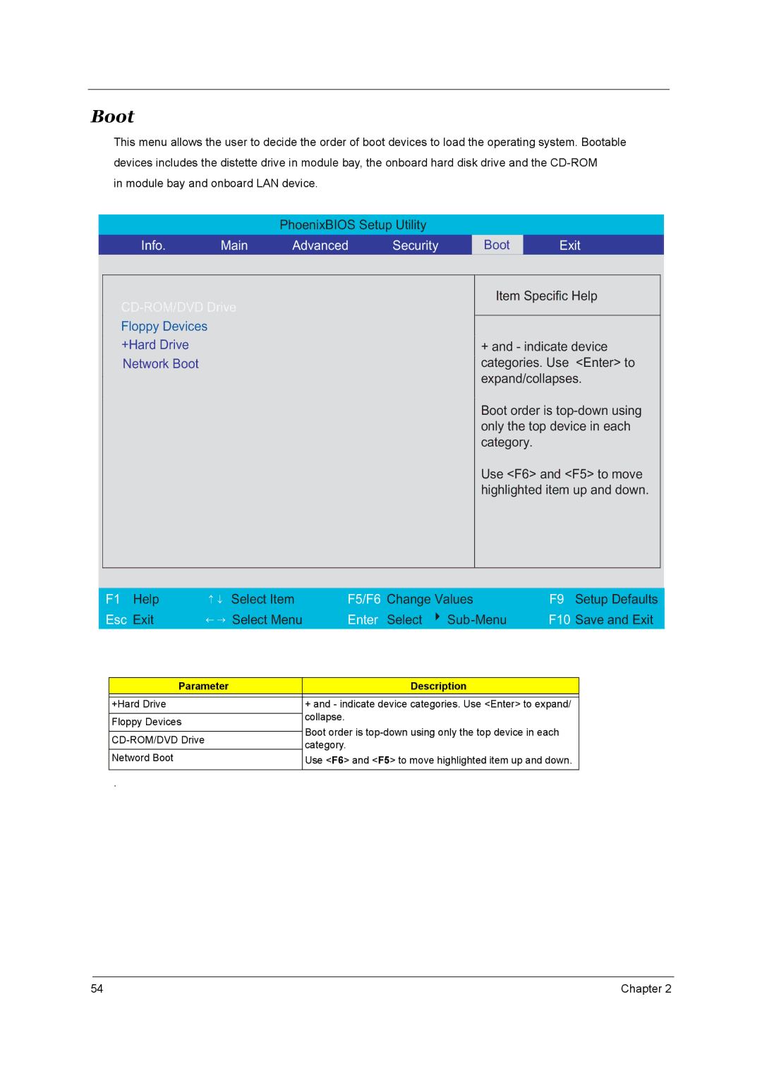 Acer 1690, 3510 manual Boot, Exit 