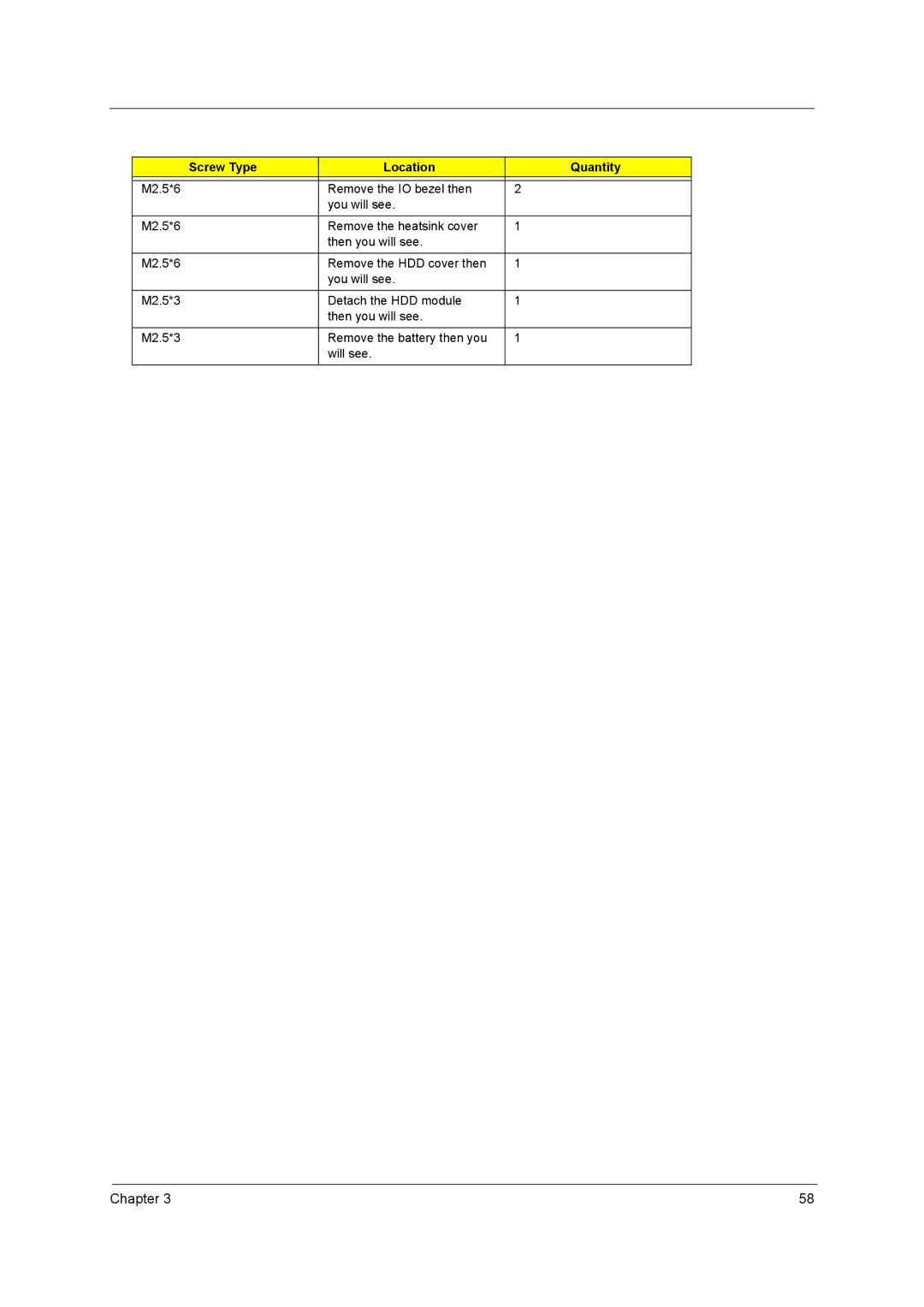 Acer 1690, 3510 manual Chapter 