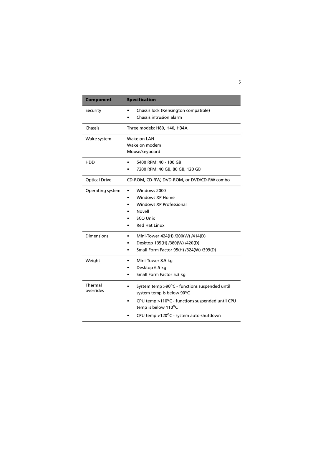 Acer 3600 Series manual Hdd 