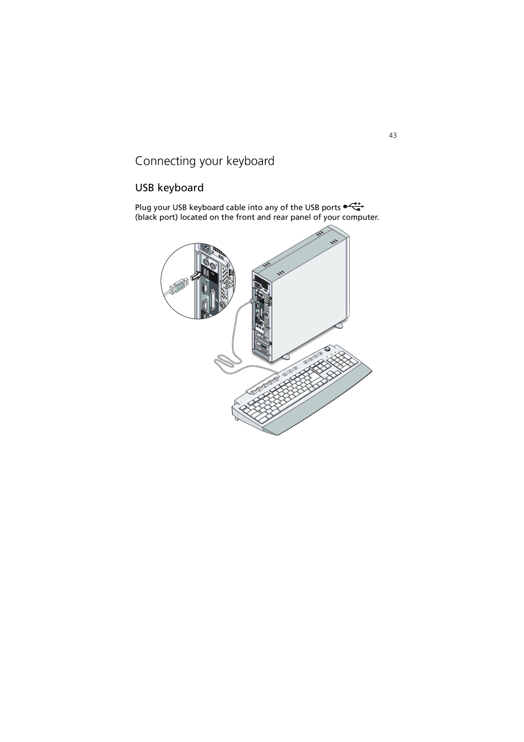 Acer 3600 Series manual Connecting your keyboard, USB keyboard 