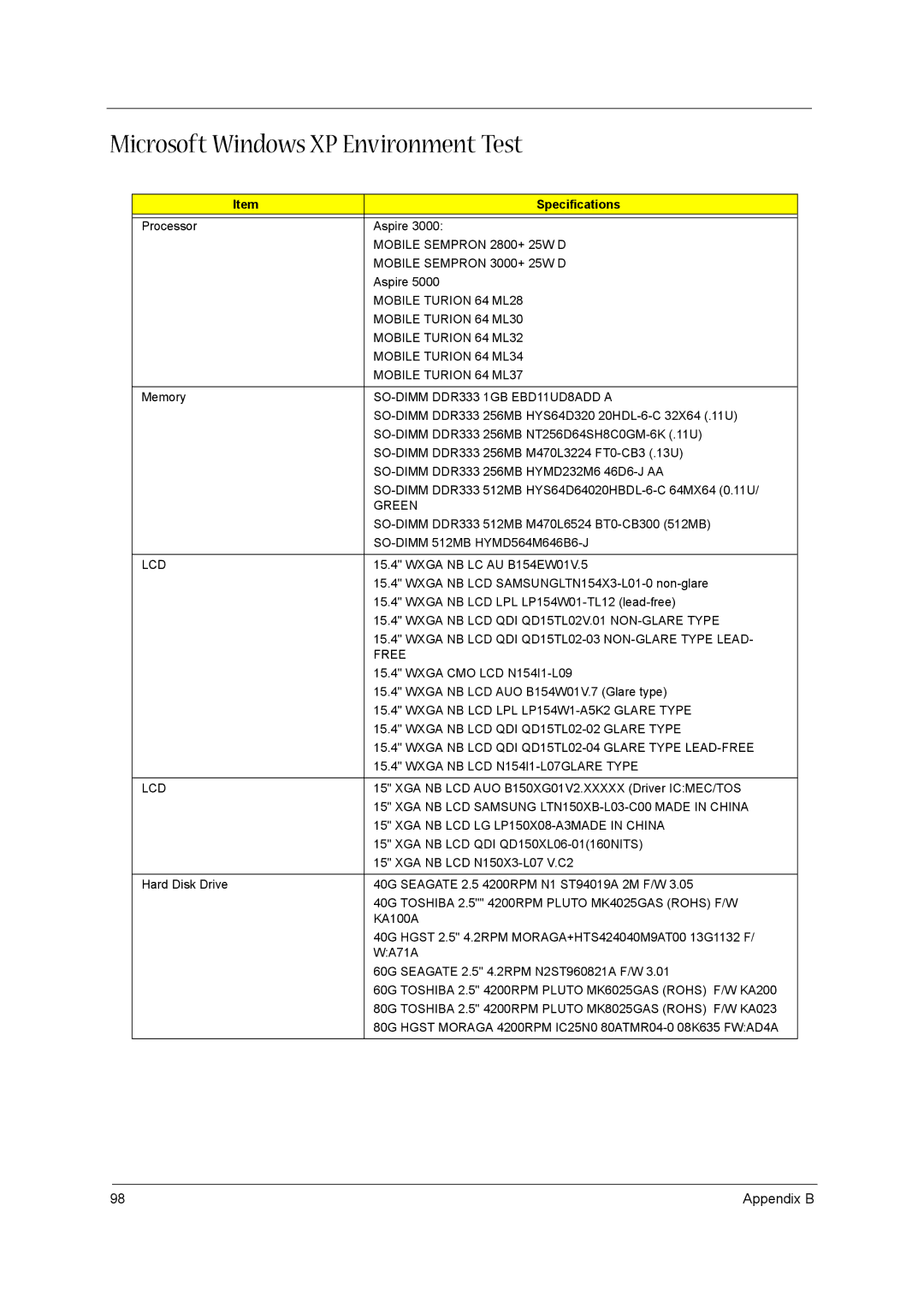 Acer 3600/5500 manual Microsoft Windows XP Environment Test, Specifications 