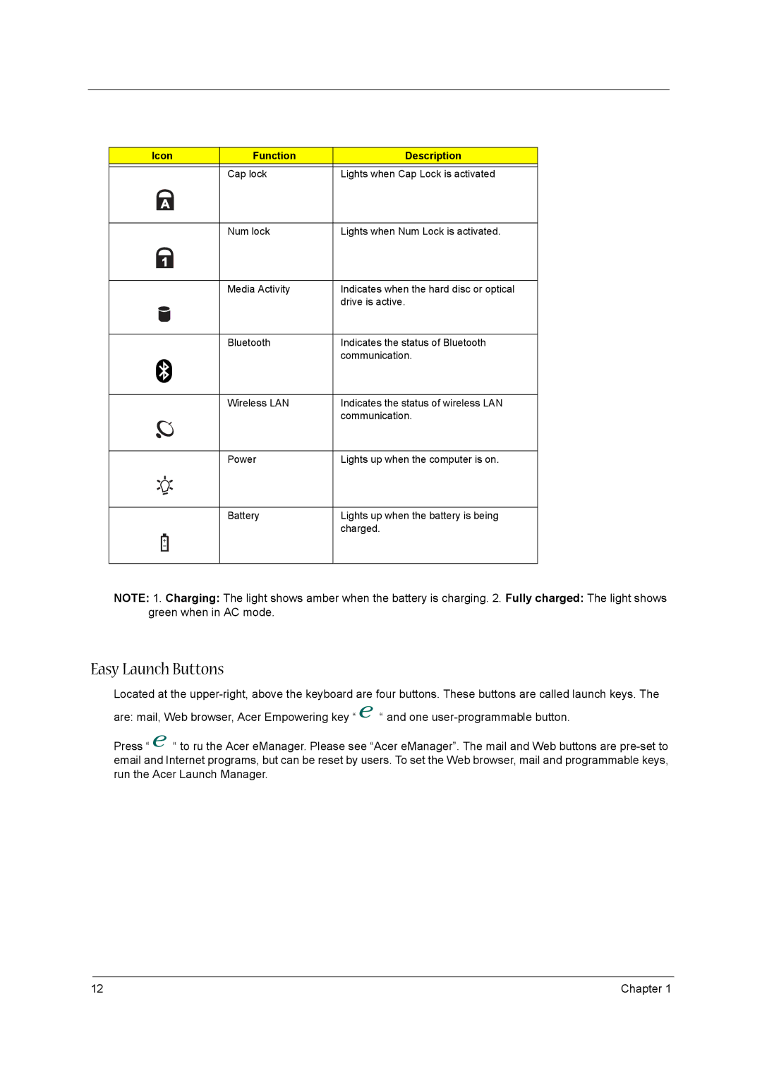 Acer 3600/5500 manual Easy Launch Buttons, Icon Function Description 