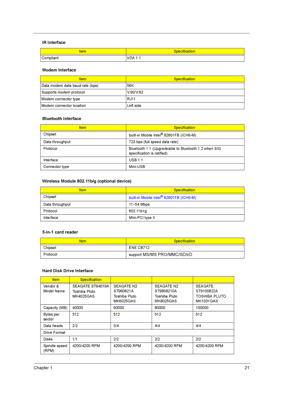 Acer 3600/5500 manual Modem Interface, Bluetooth Interface, Wireless Module 802.11b/g optional device, In-1 card reader 