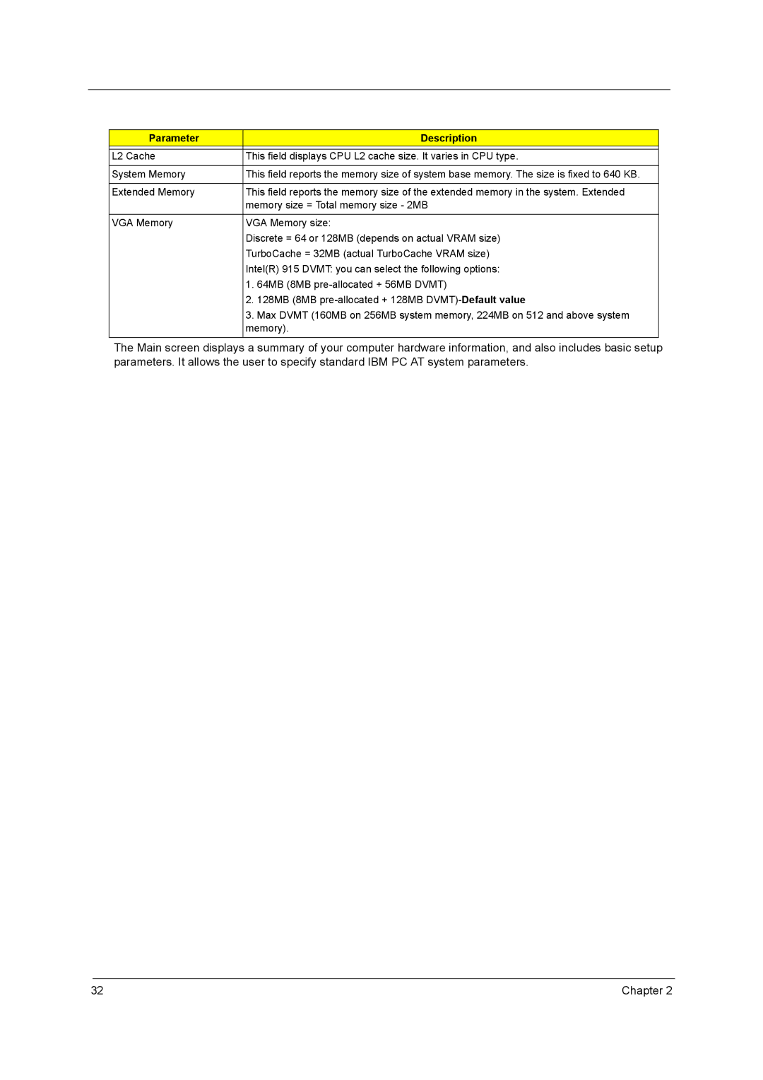 Acer 3600/5500 manual Parameter Description 