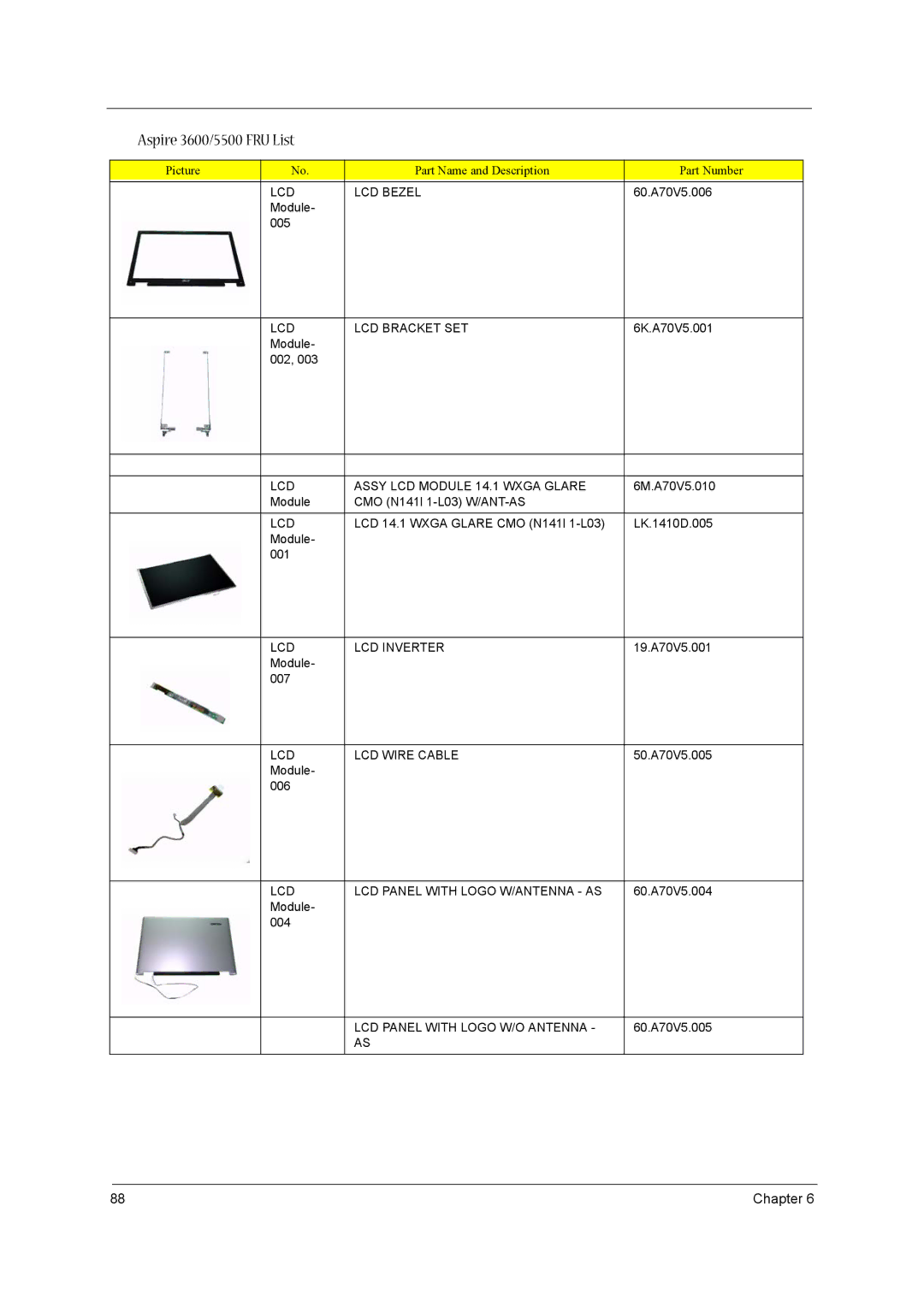 Acer 3600/5500 manual LCD LCD Bezel, LCD LCD Bracket SET, LCD Assy LCD Module 14.1 Wxga Glare 