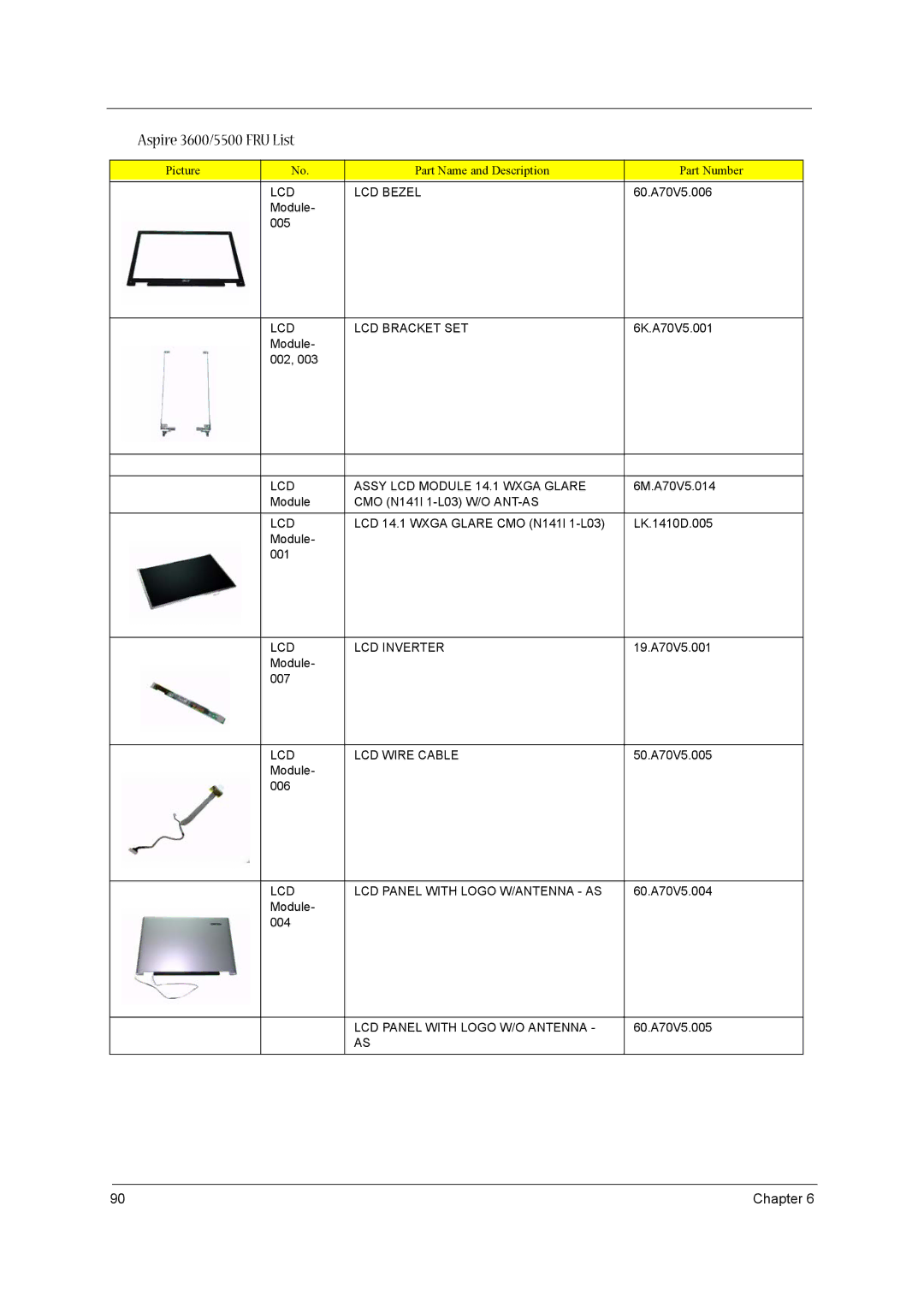 Acer 3600/5500 manual 6M.A70V5.014 