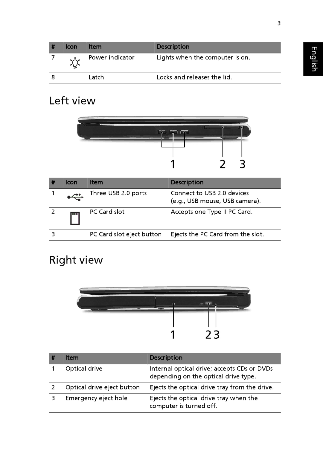 Acer 3610 Series manual Left view, Right view, # Icon Description 