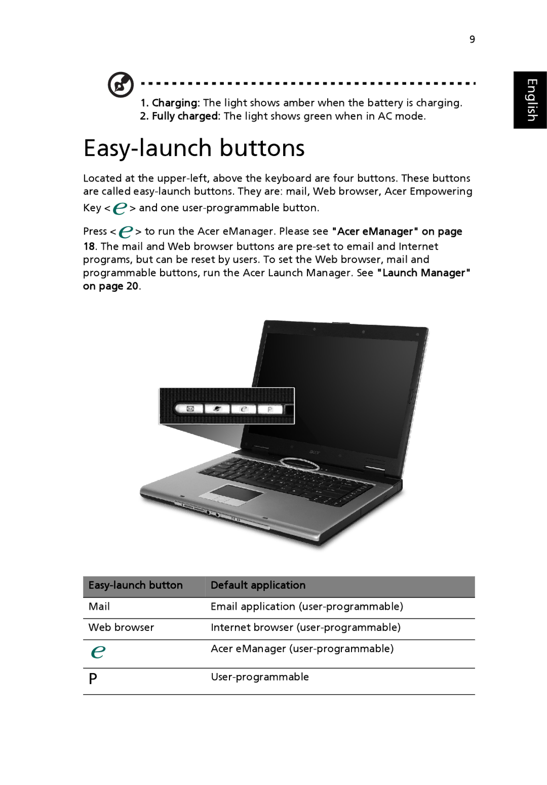 Acer 3610 Series manual Easy-launch buttons, Easy-launch button Default application 