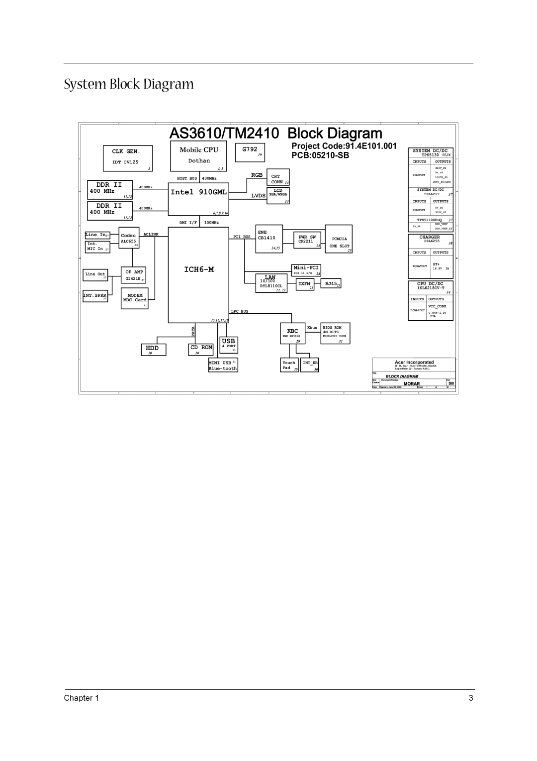 Acer manual System Block Diagram, AS3610/TM2410 Block Diagram 