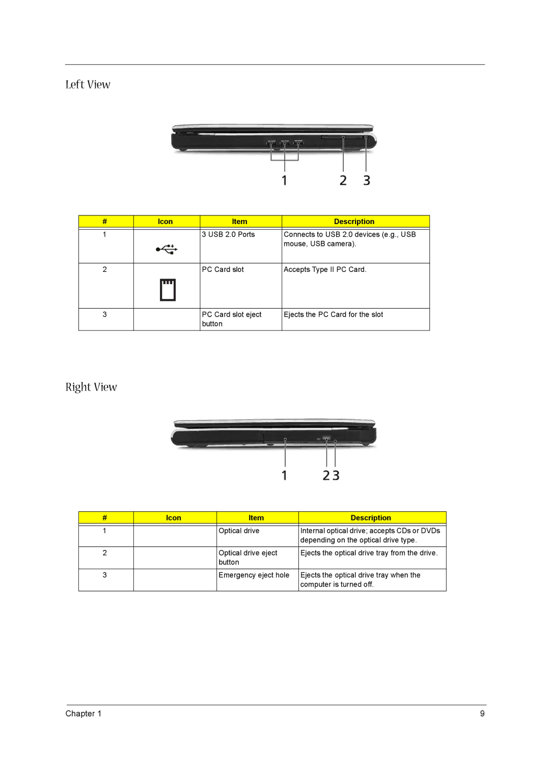 Acer 3610 manual Left View, Right View 