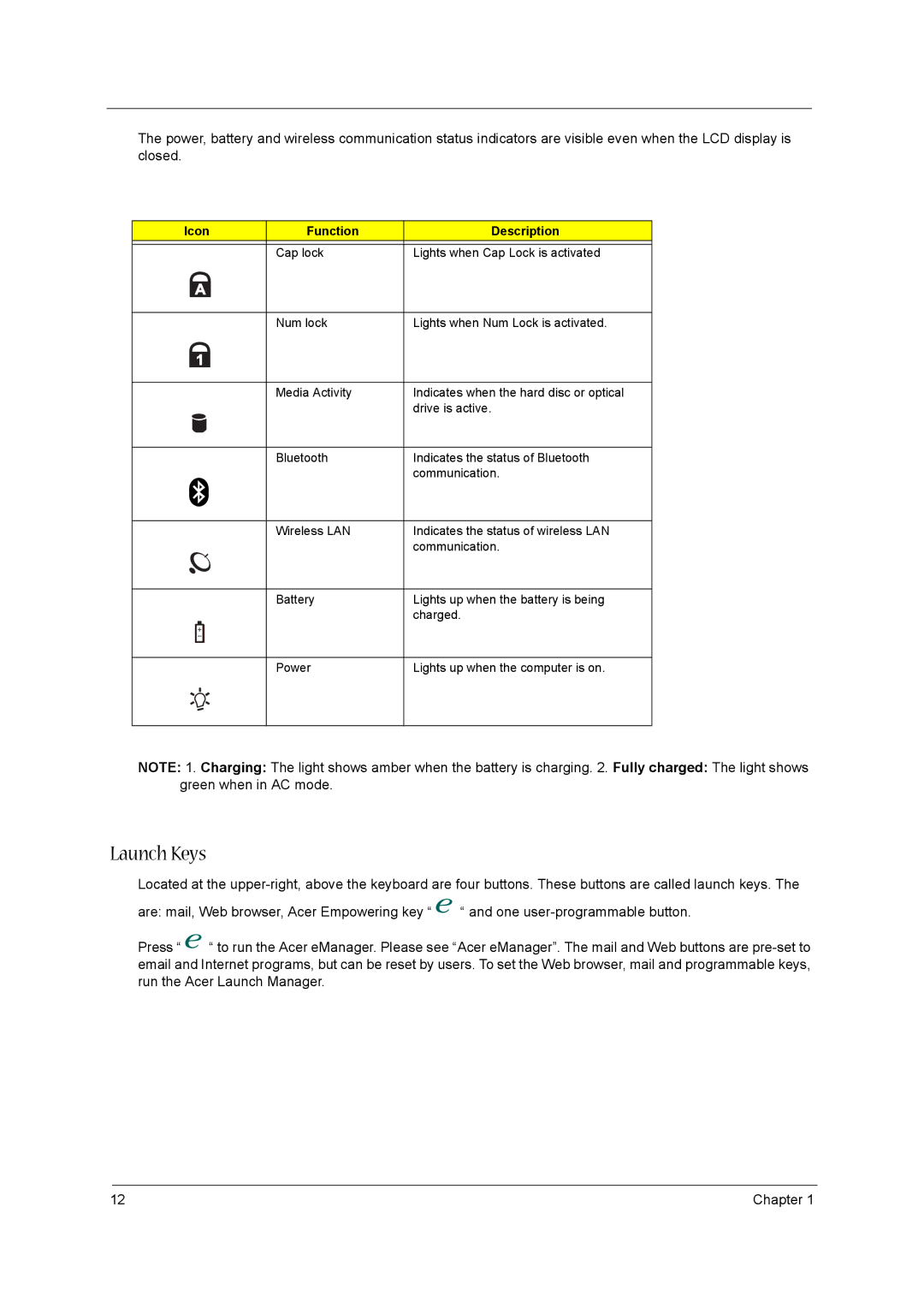 Acer 3610 manual Launch Keys, Icon Function Description 