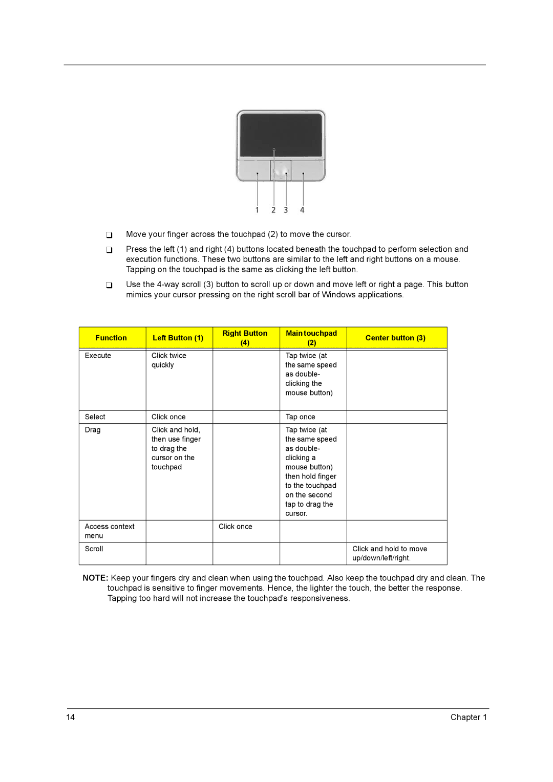 Acer 3610 manual 