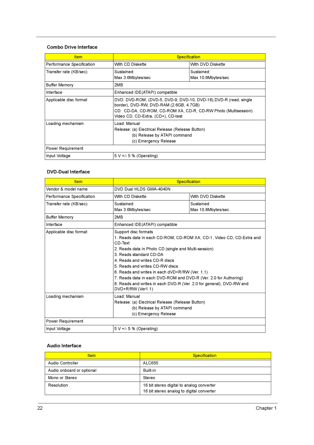 Acer 3610 manual DVD-Dual Interface, Audio Interface 