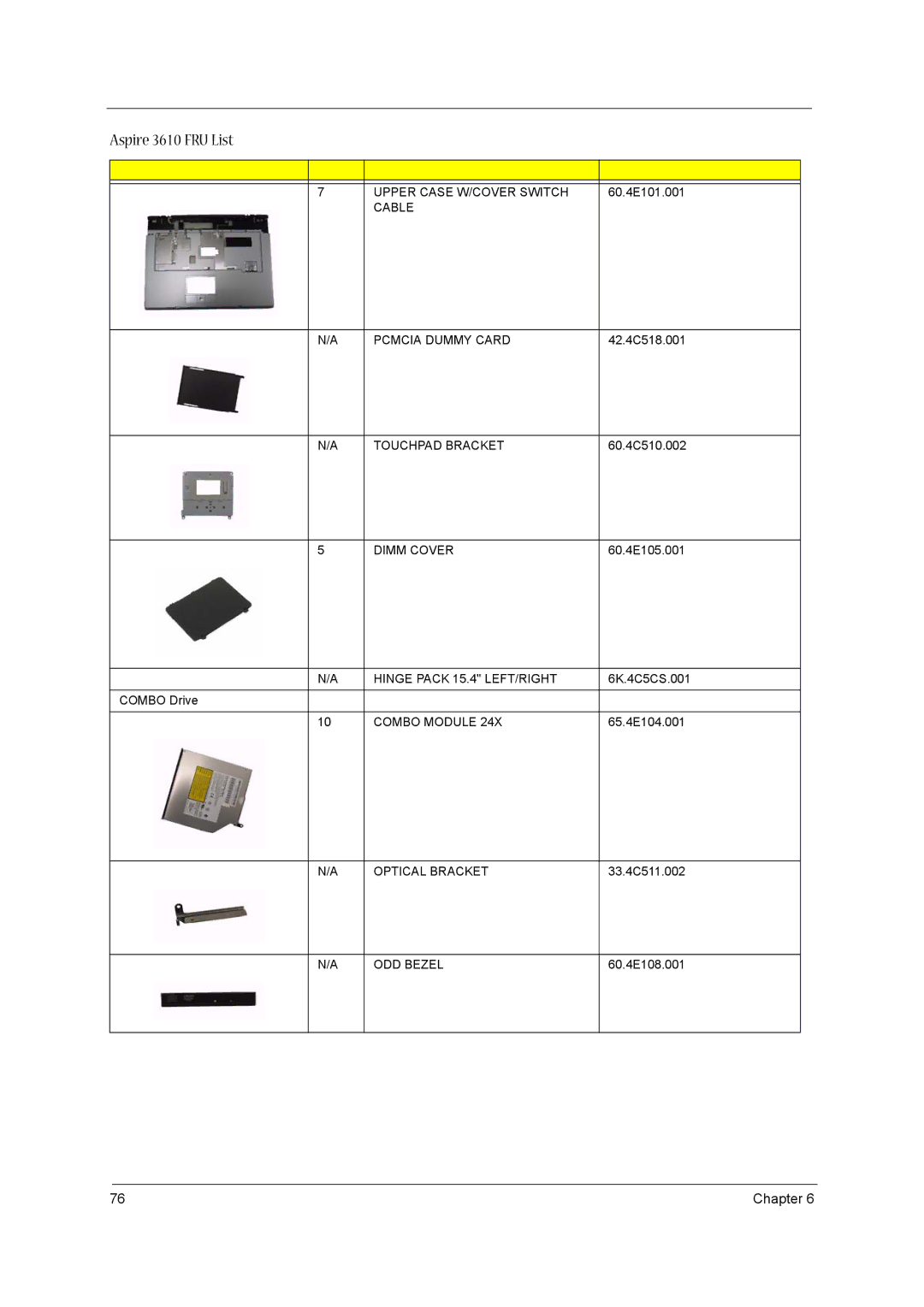 Acer 3610 manual Upper Case W/COVER Switch 