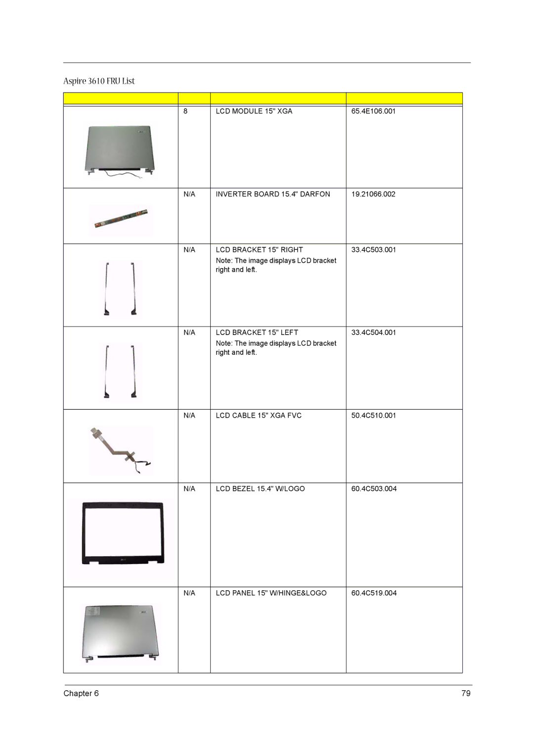 Acer 3610 manual LCD Module 15 XGA 