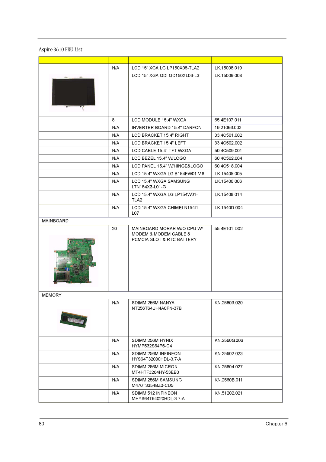 Acer 3610 manual LCD Module 15.4 Wxga 