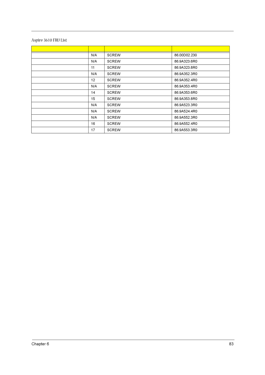 Acer 3610 manual 86.9A524.4R0 