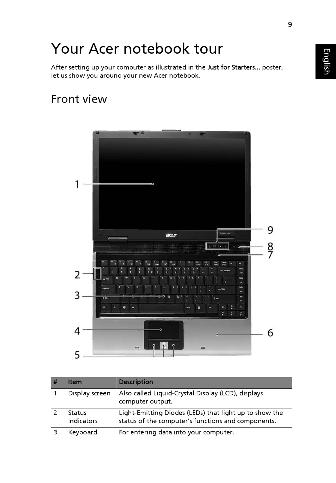 Acer 3620 manual Your Acer notebook tour, Front view, Description 