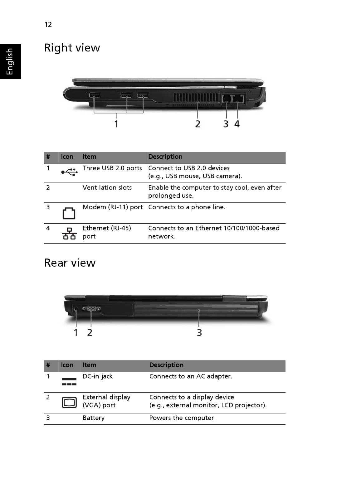 Acer 3620 manual Right view, Rear view 